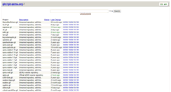 Desktop Screenshot of git.qemu.org